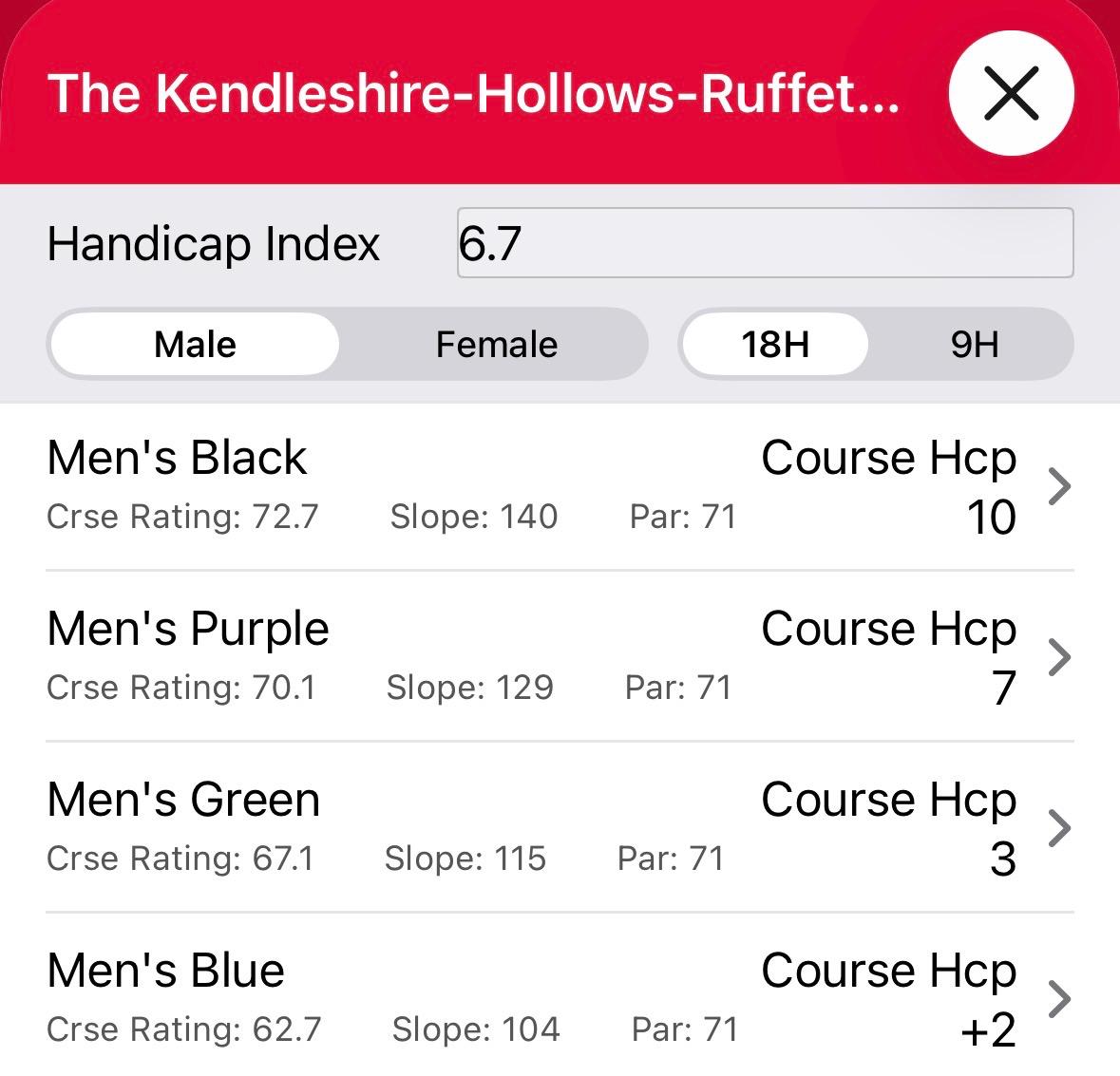 Steve King Playing Handicap At The Kendleshire