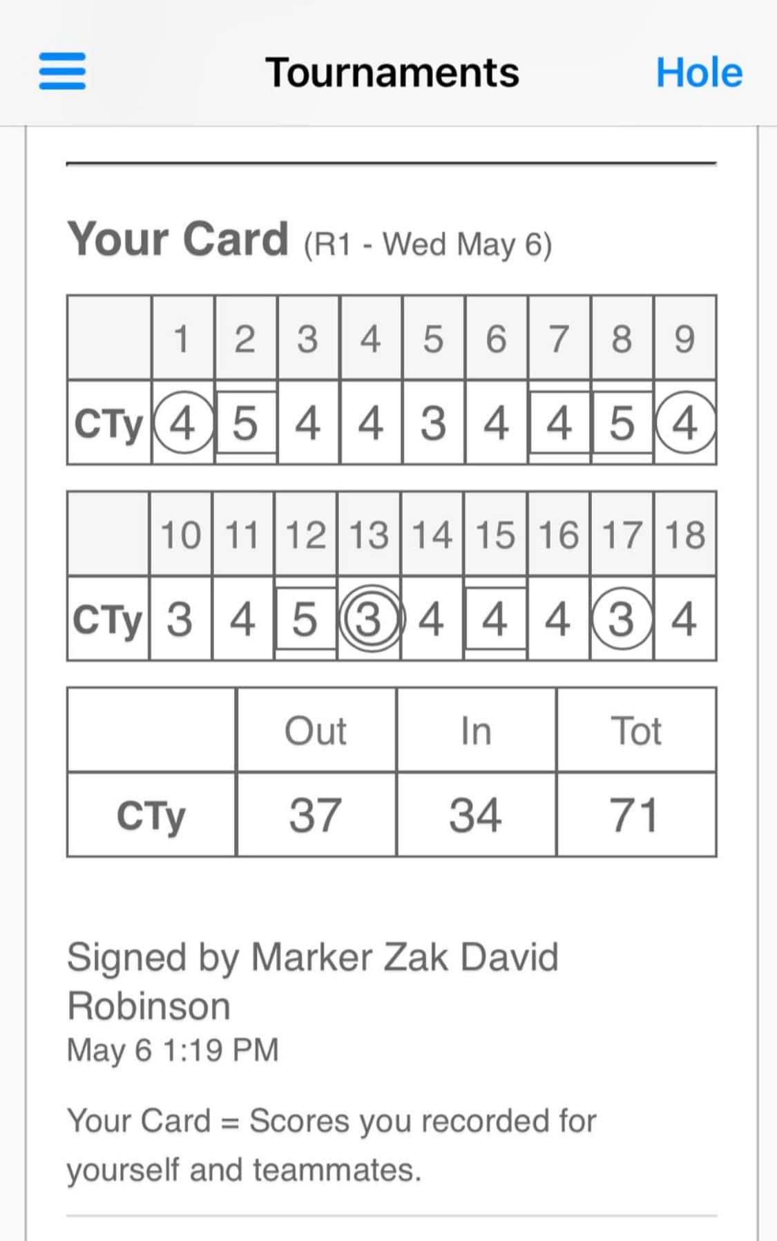 Chris “Tyce” Tyson's first-round scorecard at Minchinhampton's Cherington Course, showing a level-par 71 including an eagle at the 13th.