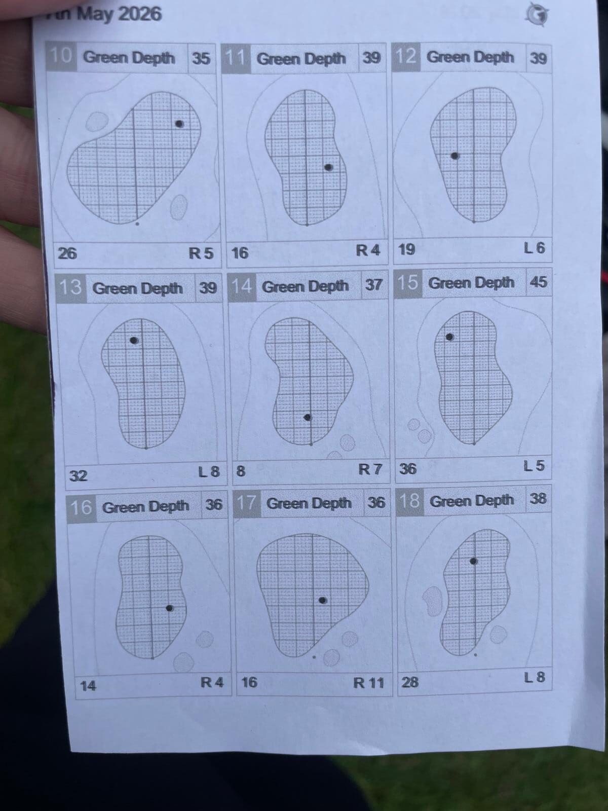 Minchinhampton PGA Open Series 2026 – Round 2 Pin Positions, Holes 10–18