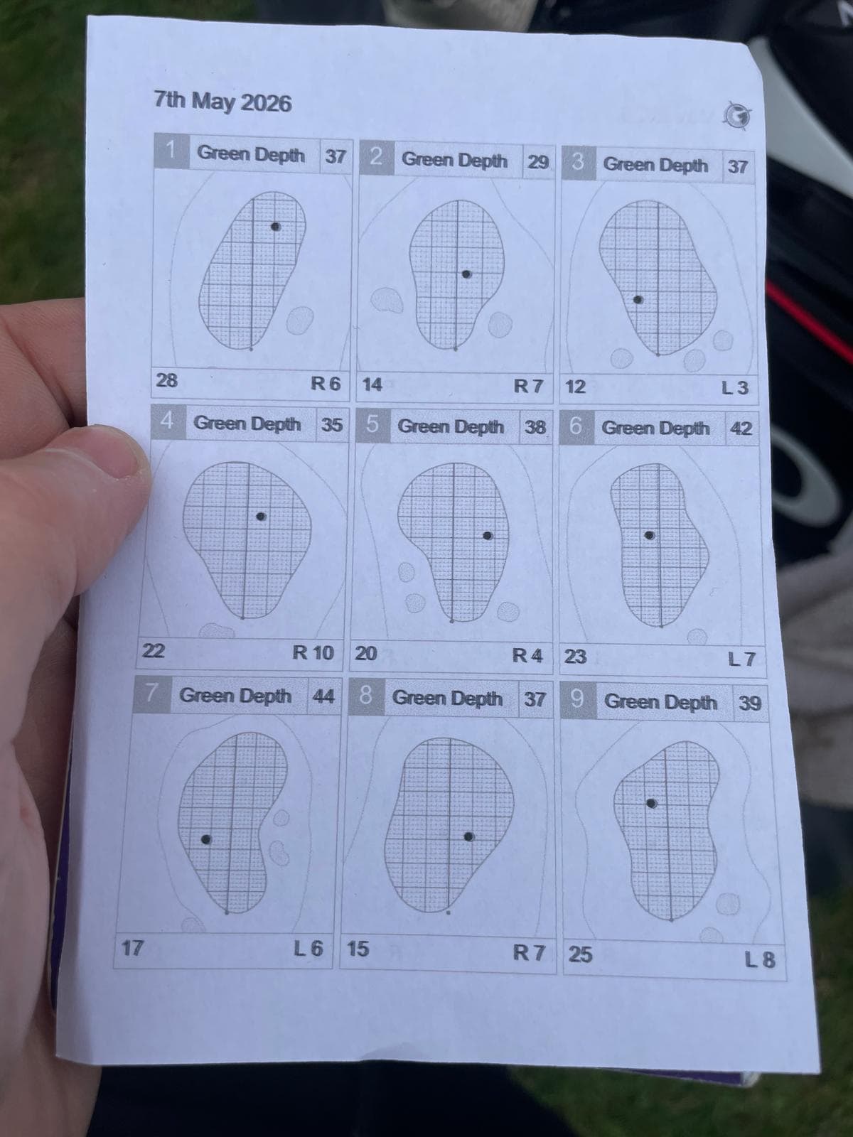 Minchinhampton PGA Open Series 2026 – Round 2 Pin Positions, Holes 1–9